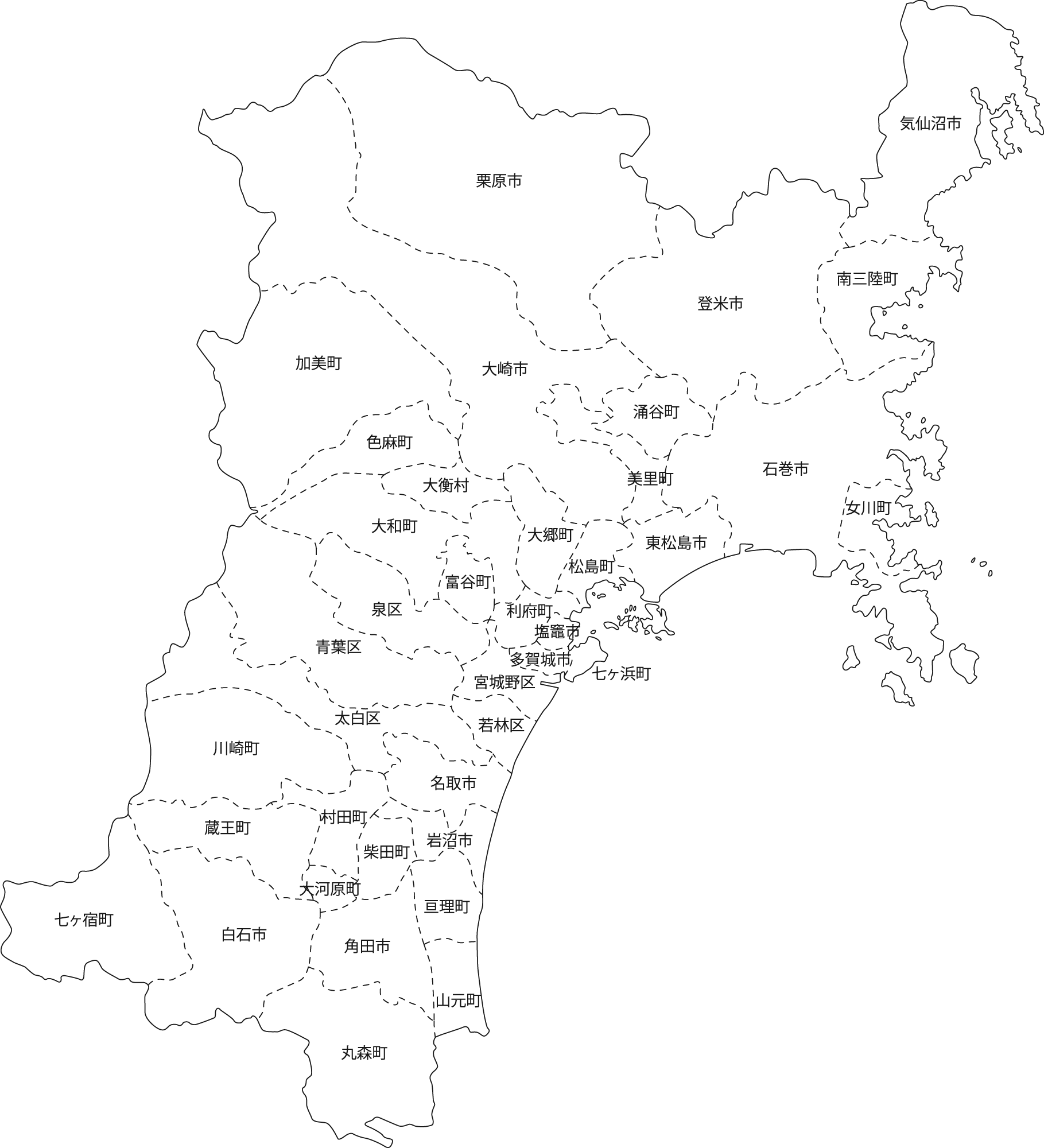 田代峠 (宮城県・山形県)