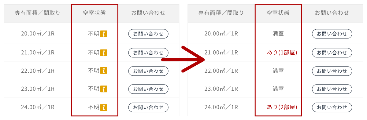 空室状況の公開