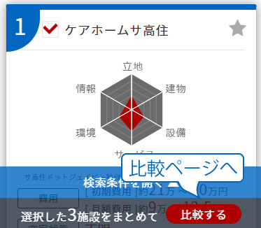 施設比較ページへ移動